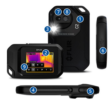 Flir Thailand